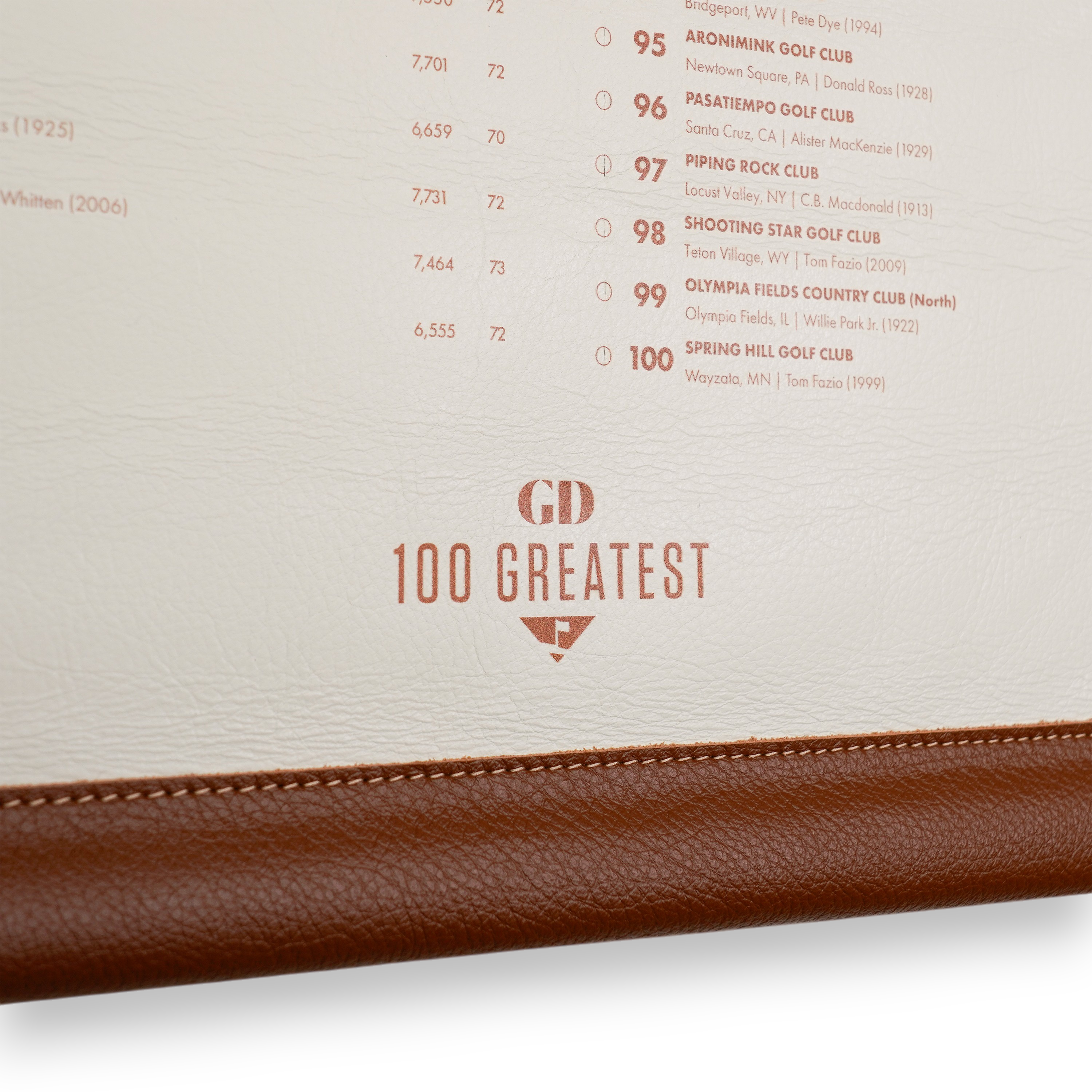 100 Greatest Courses of 2023-2024 Leather Scroll