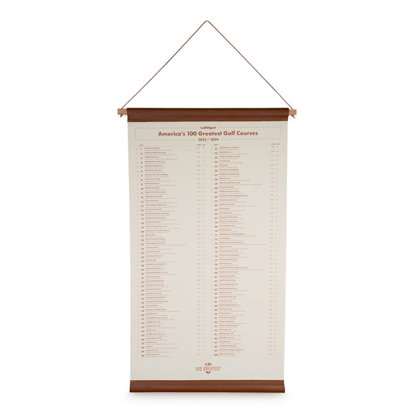 100 Greatest Courses of 2023-2024 Leather Scroll