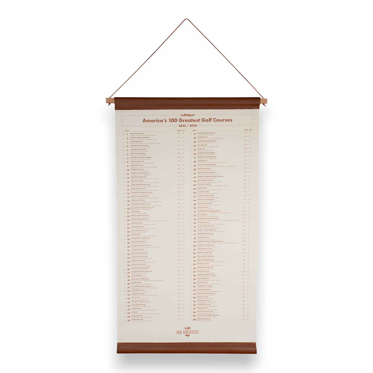 100 Greatest Courses of 2023-2024 Leather Scroll