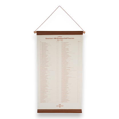 100 Greatest Courses of 2023-2024 Leather Scroll